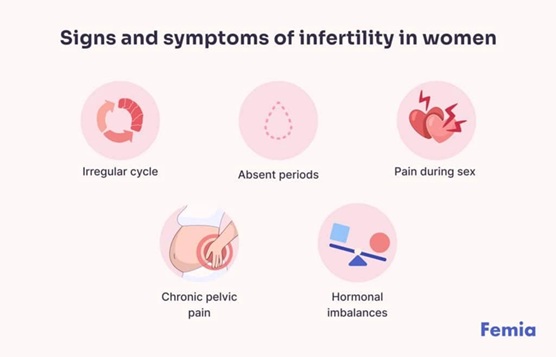 Common Causes of Infertility in Teens