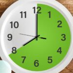 The Truth About Intermittent Fasting