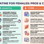 pros and cons of creatine for females