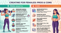 pros and cons of creatine for females
